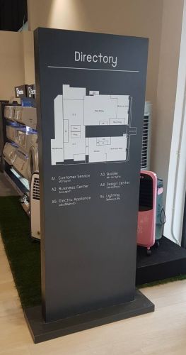 ป้าย Floor Directory ในห้างสรรสินค้า